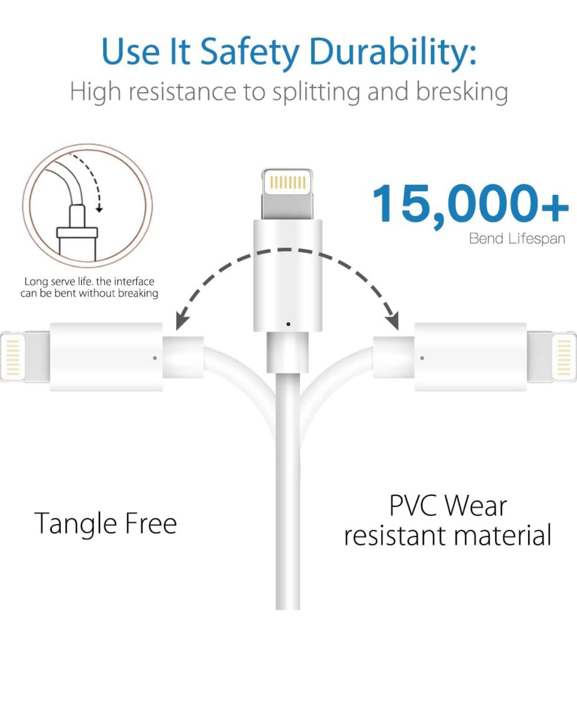 Pbuddy Lightning Cable MFi Certified iPhone Charger Cable, 3Pack 1M 2M 3M Long Lightning to USB A Cable iPhone Cord Compatible with iPhone 14 Plus 13 12 11 Mini Pro Max Pro Xs X 8 Plus 7Plus iPad Pbuddy Lightning Cable MFi Certified iPhone Charger Cable, 3Pack 1M 2M 3M Long Lightning to USB A Cable iPhone Cord Compatible with iPhone 14 Plus 13 12 11 Mini Pro Max Pro Xs X 8 Plus 7Plus iPad